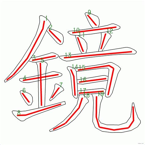 19畫的字|筆畫19畫的漢字